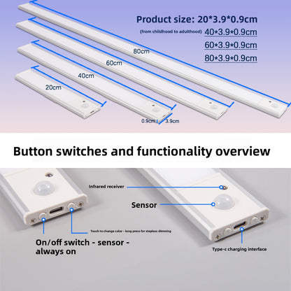 Ultra-Thin LED Motion Sensor Cabinet Light