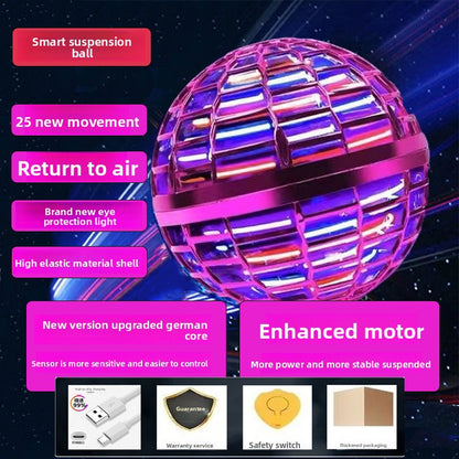 Intelligent induction gyro levitation flying UFO