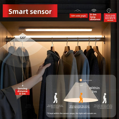 Ultra-Thin LED Motion Sensor Cabinet Light